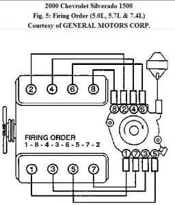 https://www.2carpros.com/forum/automotive_pictures/576_0_13.jpg