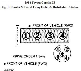 1994 toyota corolla firing order #6