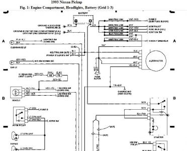 1993 Nissan D21 Wiring Diagram / Nissan Pickup Questions Anybody Have