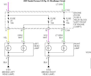 01 Suzuki Xl7 Headlight Wiring Diagram from www.2carpros.com