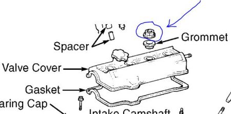 1996 Toyota Camry Valve Cover Gaskets: Engine Mechanical Problem