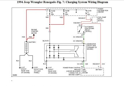 Jeep Wrangler Wiring Diagram Free / 1998 Jeep Wiring Diagram Single