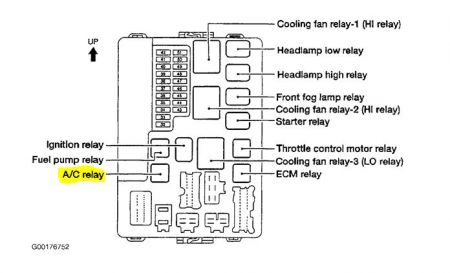 2003 Nissan murano fuse box diagram #10