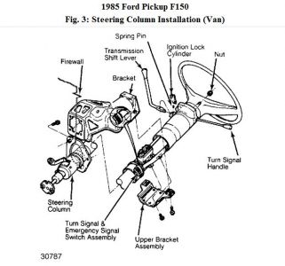 1989 Ford F150 Steering Column Diagram - Wiring Diagram Database