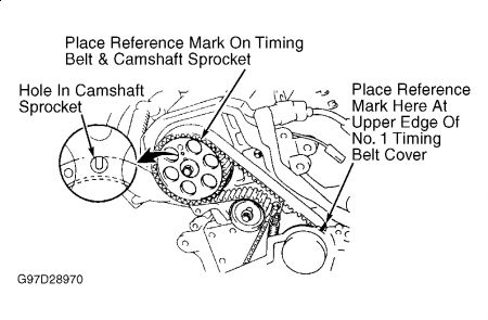 1998 Toyota camry engine timing