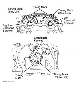 Nissan sentra timing chain marks #2