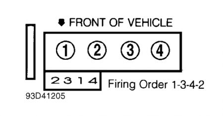 https://www.2carpros.com/forum/automotive_pictures/61395_firing_order_1.jpg