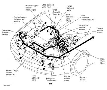 1995 Other Mazda Models Mazda MX6: Where Is the Fuel Relay on This...