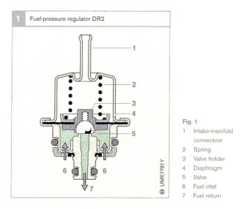 https://www.2carpros.com/forum/automotive_pictures/61395_pump_2.jpg