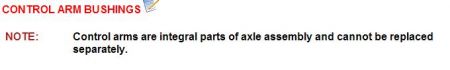 https://www.2carpros.com/forum/automotive_pictures/61395_suspension_1.jpg