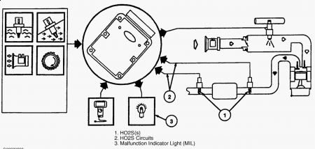 https://www.2carpros.com/forum/automotive_pictures/62217_02Circuit_1.jpg