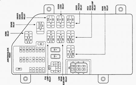 1998 Chrysler Concorde AC Not Working Correctly: Air ... 1999 chrysler lhs fuse panel diagram 