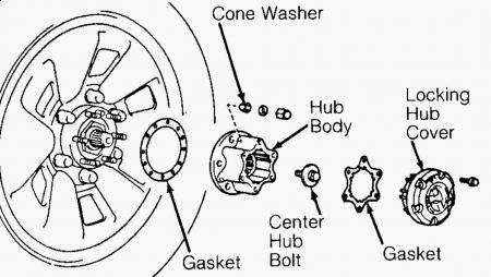 1998 toyota 4runner replacement steering wheel #3 1998 toyota 4runner replacement steering wheel #3