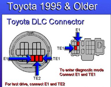 toyota corolla idles rough #6 toyota corolla idles rough #6