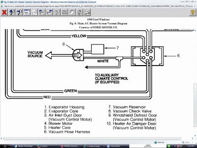 1998 Ford windstar vacuum leak #9