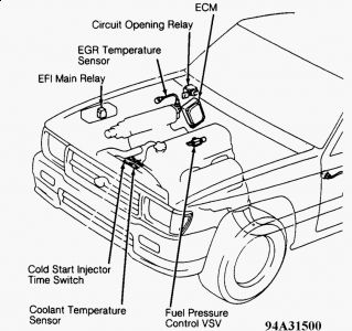 toyota 22re engine diagnosis #7 toyota 22re engine diagnosis #7