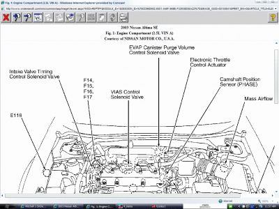 2003 Nissan altima electronic control module