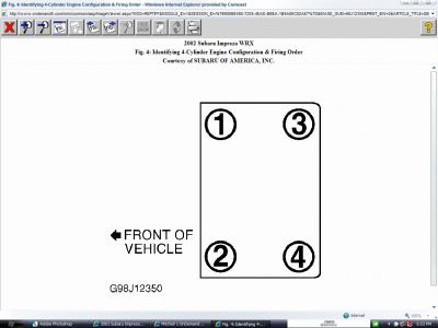 02 Subaru Impreza Engine Cylinder Location Engine Performance