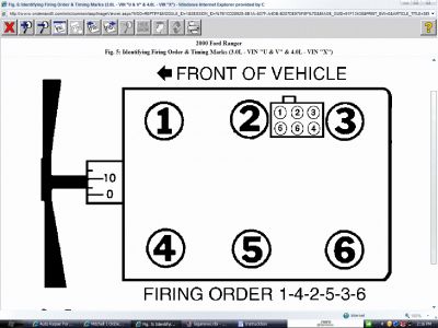 01 Ford ranger 3.0 firing order #2