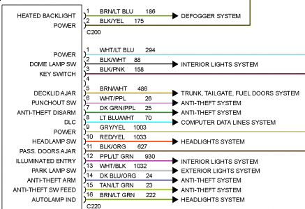 Disable Chime: Electrical Problem I Want to Kill the Chime That ...  Amplifier Wiring Diagram 96 Lincoln Town Car    2CarPros