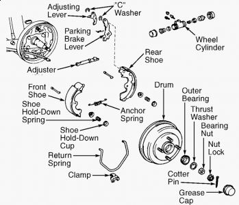 toyota paseo wheel bearing replacement #3 toyota paseo wheel bearing replacement #3