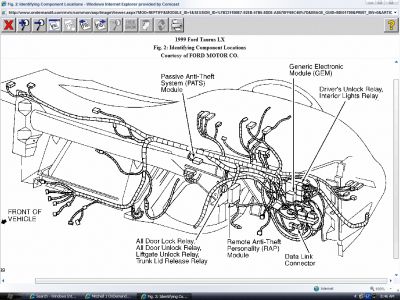 Ford tuarus powersteering problem #7
