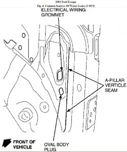 https://www.2carpros.com/forum/automotive_pictures/62217_Water_Leak_1.jpg