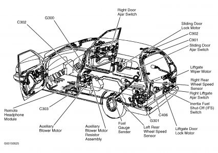 1995 Ford windstar fuel filter location #6