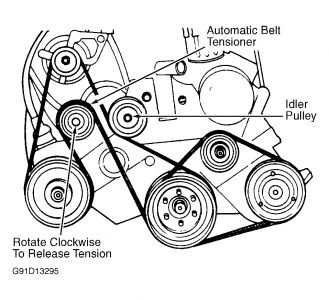 https://www.2carpros.com/forum/automotive_pictures/62217_belt30_1.jpg