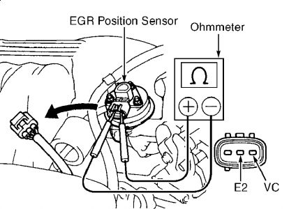 toyota 4runner egr valve position sensor #2 toyota 4runner egr valve position sensor #2