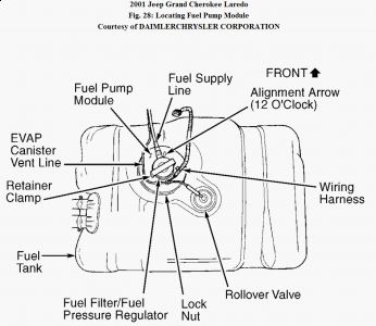 Fuel Filter Location: Where Is the Fuel Filter and How Is It ...