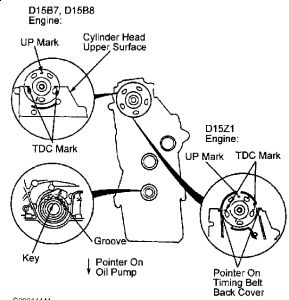 1994 Honda Civic Engine Diagram : 1994 Honda Civic Serpentine Belt