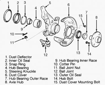 2003 Toyota corolla front wheel bearing torque toyota corolla wheel diagram 