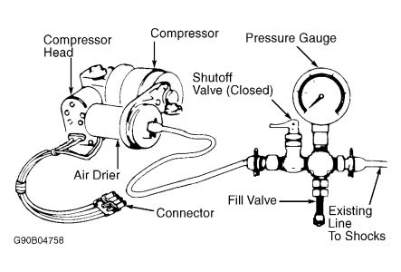 2004 Buick Lesabre Rear Air Shocks - Jonesgruel