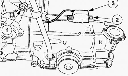 2003 Ford taurus transmission problems #7