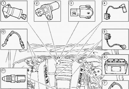 2003 Jaguar Xk8 Engine Diagram - 2003 Jaguar Xkr Fuse Box Wiring