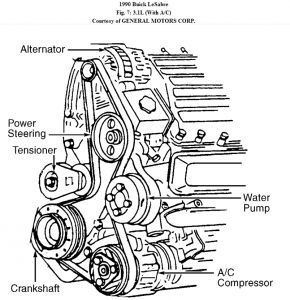 https://www.2carpros.com/forum/automotive_pictures/62217_serp_belt31_1.jpg