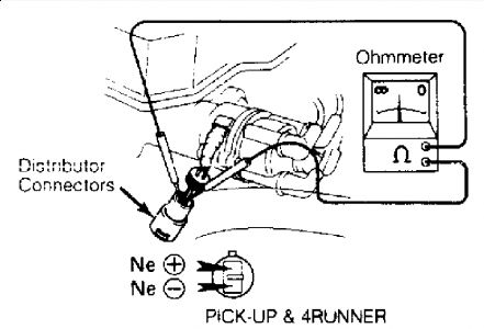 toyota 22r distributor wiring #5 toyota 22r distributor wiring #5