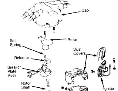 toyota 4a engine torque settings #5 toyota 4a engine torque settings #5