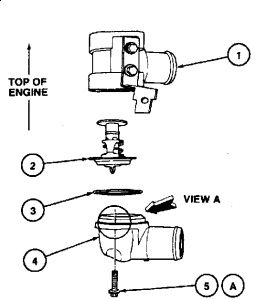 1999 Ford taurus battery drain #1