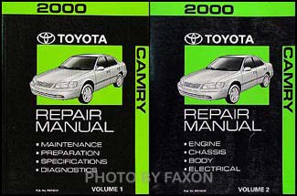 https://www.2carpros.com/forum/automotive_pictures/89255_Camry_manual_1.jpg