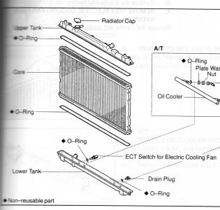 https://www.2carpros.com/forum/automotive_pictures/89255_ect_switch_1.jpg