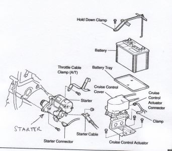 https://www.2carpros.com/forum/automotive_pictures/89255_starter_1.jpg