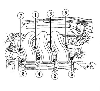 https://www.2carpros.com/forum/automotive_pictures/99387_30taurus_1.jpg