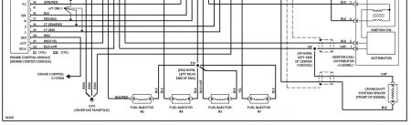 Car Starting but Not Revving: the Engine Will Idle but When You