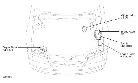 reset ecu toyota corolla #5 reset ecu toyota corolla #5