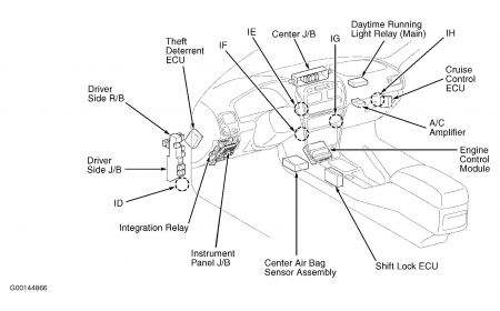 https://www.2carpros.com/forum/automotive_pictures/99387_99_corrola_inside_1.jpg