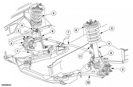 2002 Ford taurus rear suspension problems #10