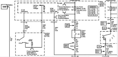 2004 Saturn Ion Car Will Not Start: I Have a 04 Ion Redline, I