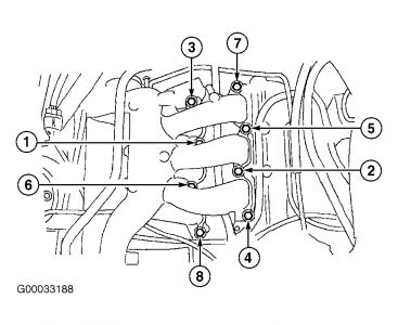 Mechanical problems 2003 ford taurus #6